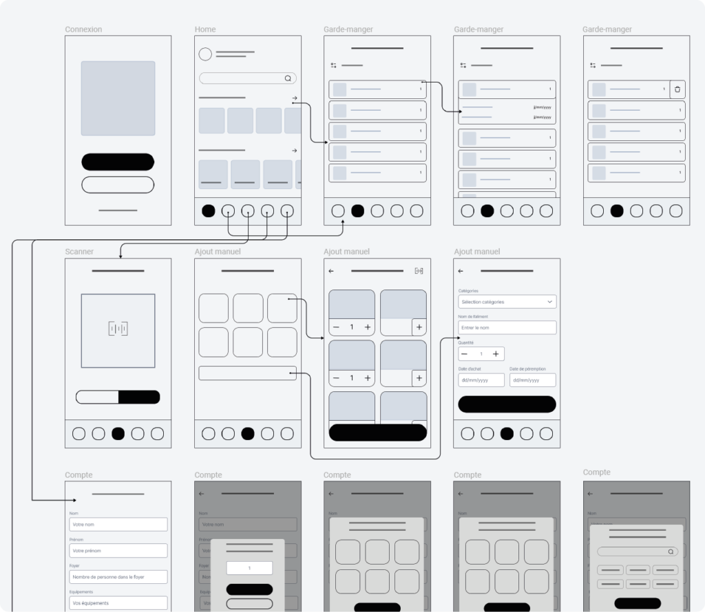 Wireframes Ostava